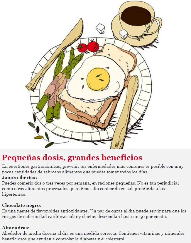corazon sano