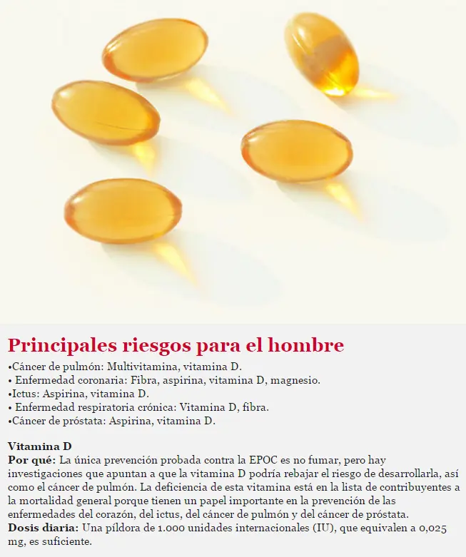Manual para no morir...