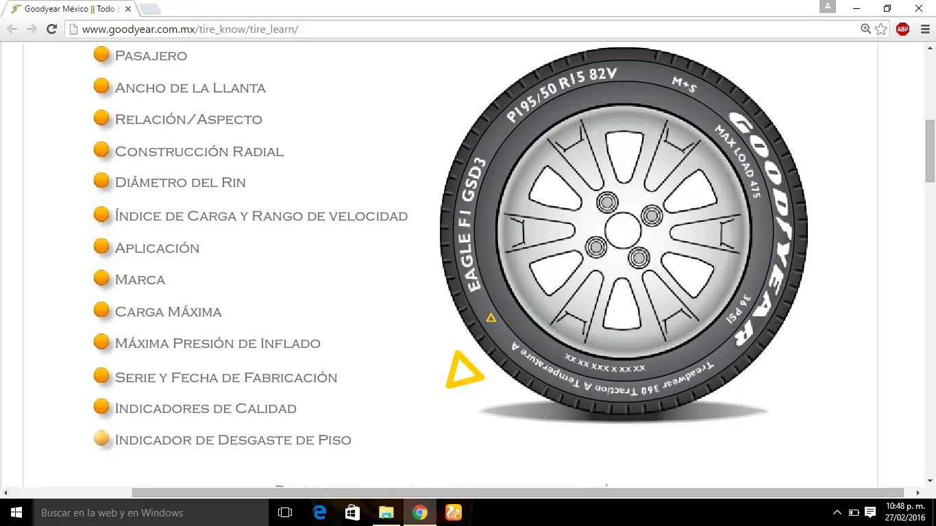 Sabias el significado de las letras de las llantas?