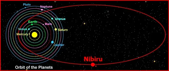 planeta x
