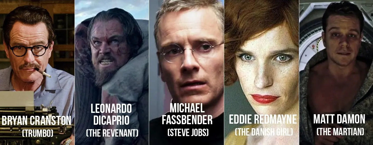 Oscars 2016: mis predicciones