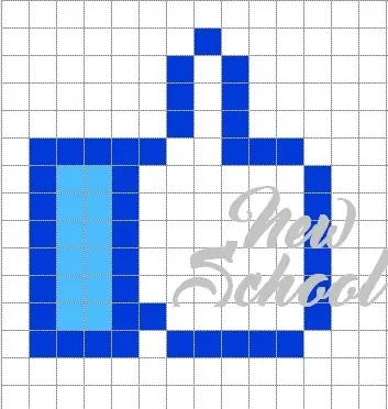 Hama Beats Plantillas Pokemon, Game Boy, Facebook