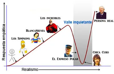 raro