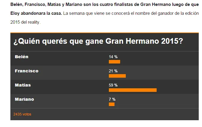 Un Taringuero finalista de GH2015