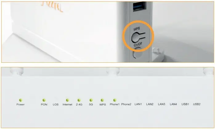 tipos de router