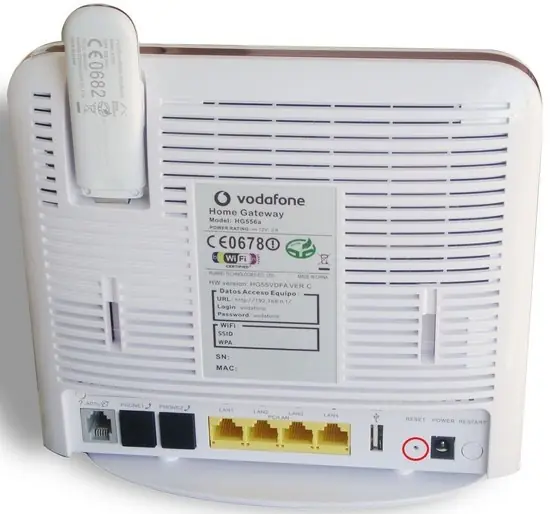 tipos de router