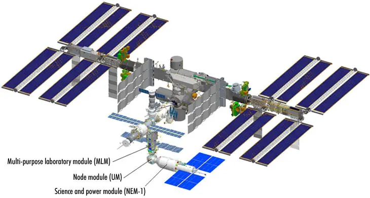 Rusia trabaja en un módulo espacial de nueva generación