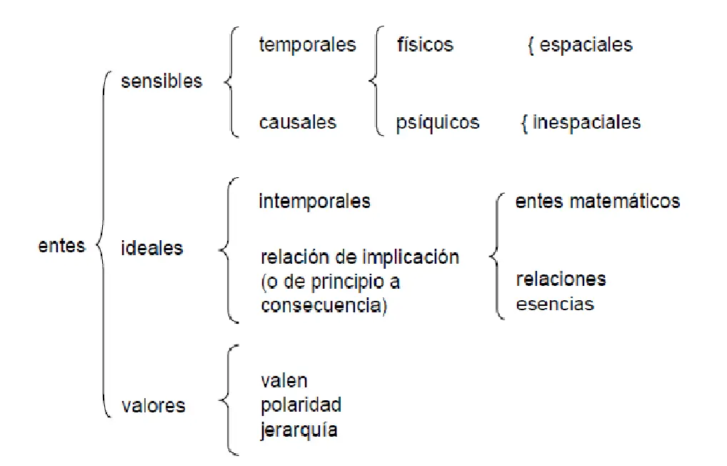 Filosofía para taringeros (Parte 1) ¿Te animas lince?