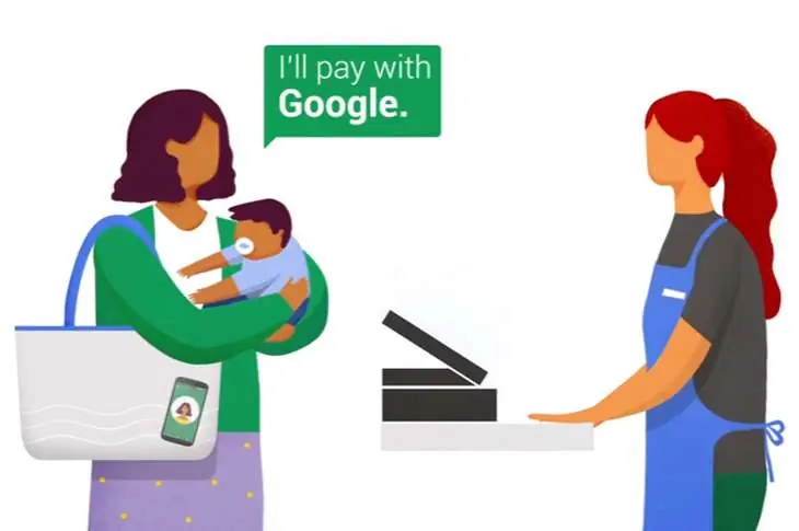 Google prueba una forma de pago móvil sin necesidad de tocar