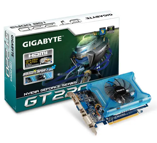 4k Gaming