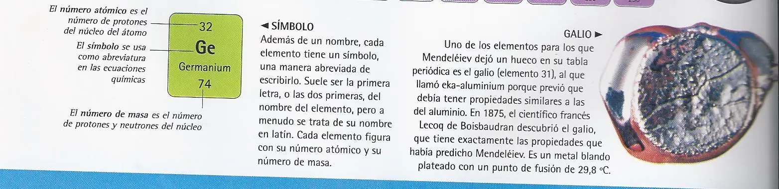 solido
