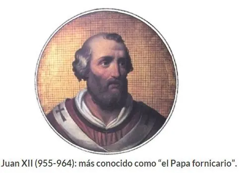 Los peores Papas de la Historia del Vaticano