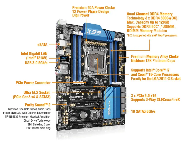 Cuanto sale Armar una "Pc Master Race i7 5ta Gen" + Propio