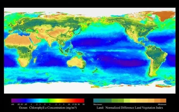 Que Países Sobrevivirían al Cambio Climático??