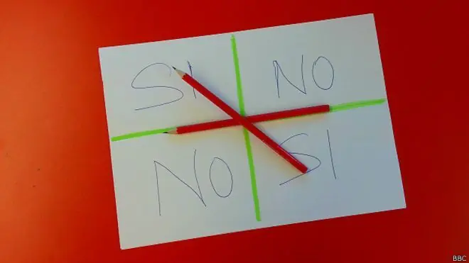 Les rompo la fantasia CharlieChallenge porque se mueve el la
