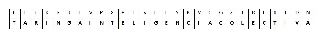 Codigos