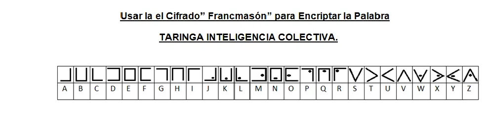 Aprende Criptografia (Cifrado Francmasón) con este Post!