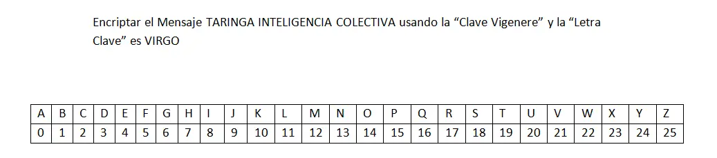 Claves