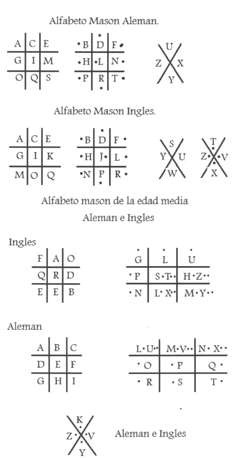 Criptografia