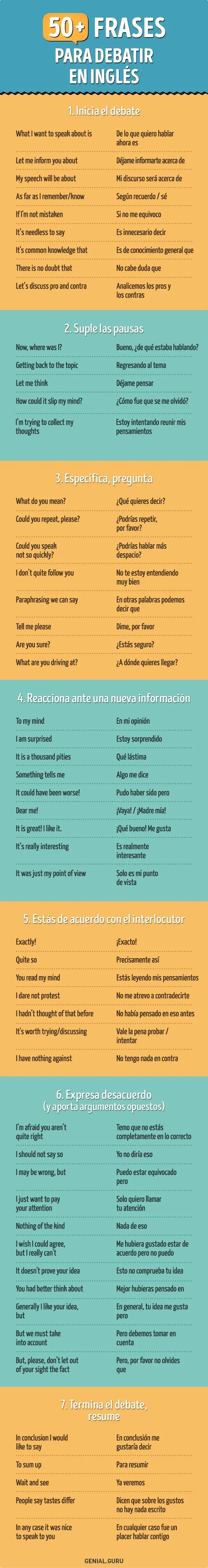 50+ Frases en inglés para que te luzcas