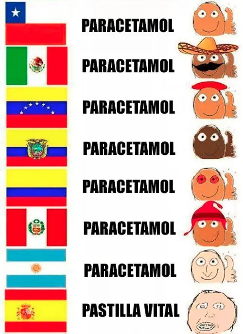chistosas