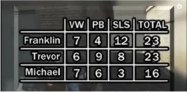 puntos puntos