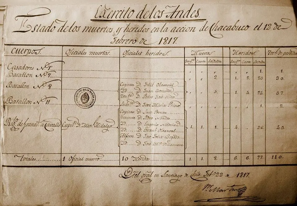 archivo general de la nacion archivo general de la nacion