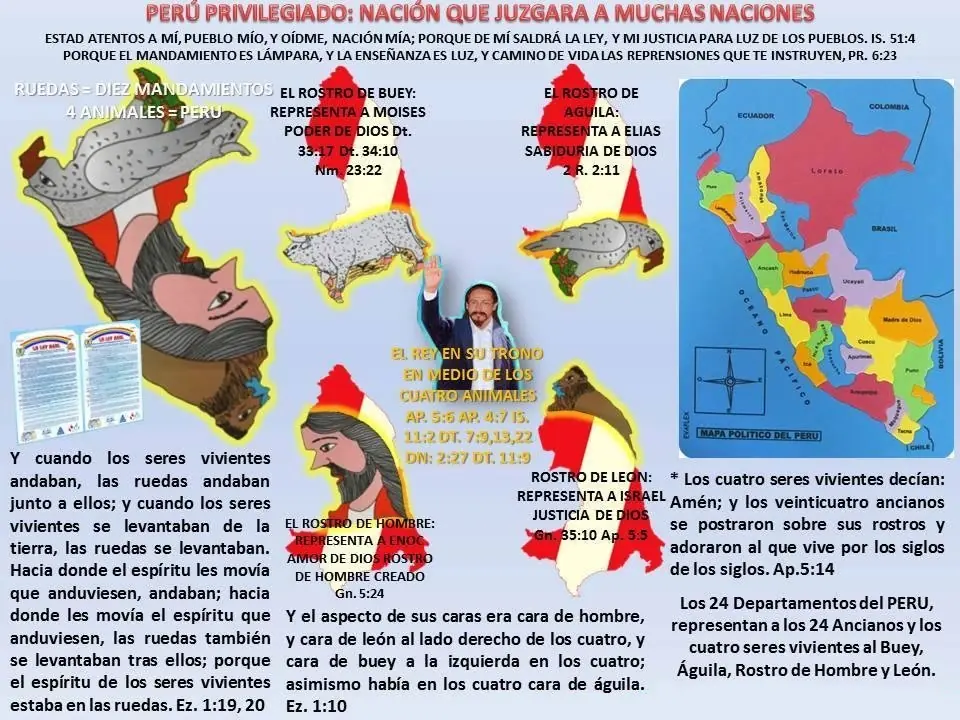 biblia