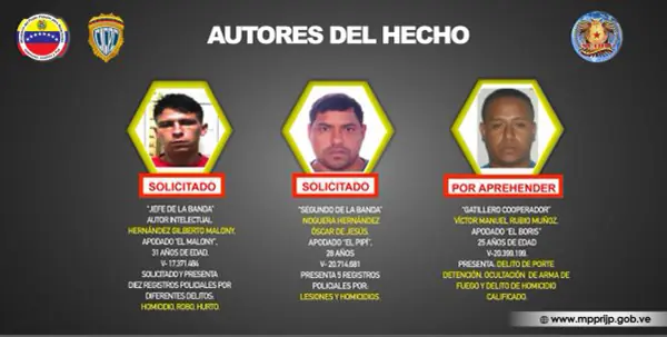 Reflexion: Antichavista asesinado era un malandro
