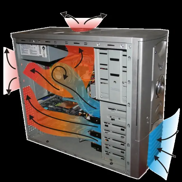 armar pc armar pc