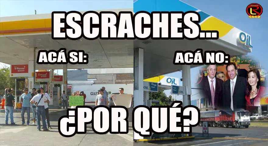 kirchnerismo