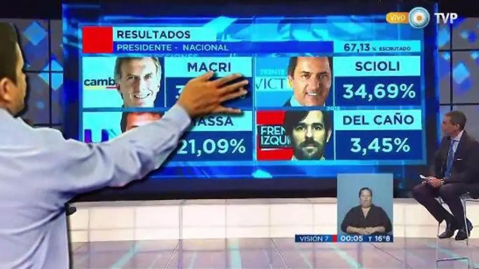 Los memes de las elecciones