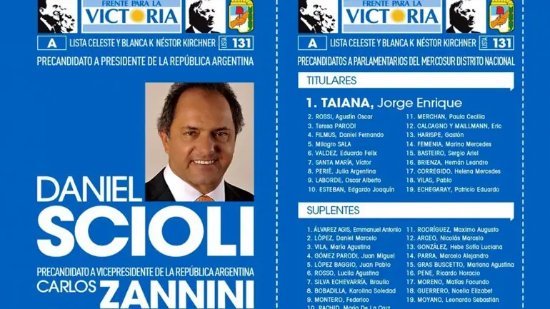 macri