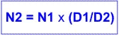 multiplicador de velocidad