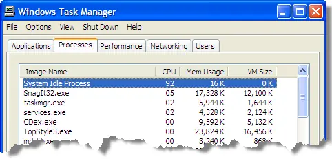 Tienes windows xp o vista?,tu procesador"trabaja"al 100%