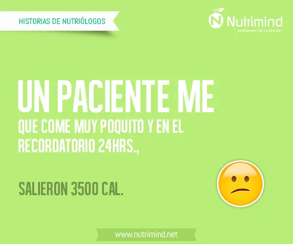 umor grafico