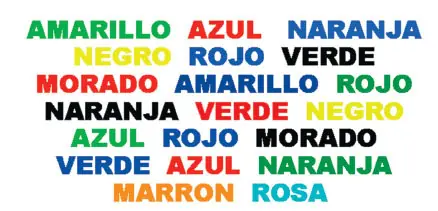 ciencia