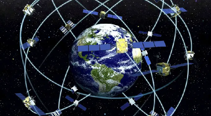 gps