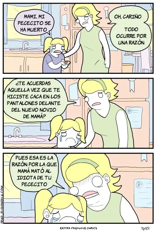 recopilado