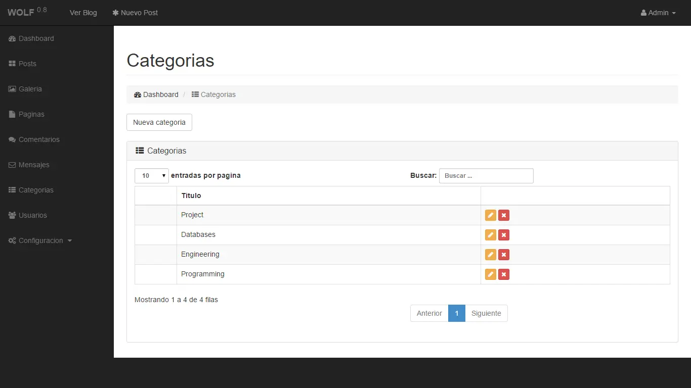 Wolf CMS: Sistema para crear blog o paginas web