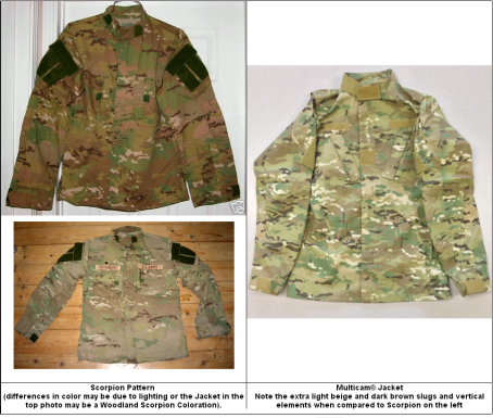 militar