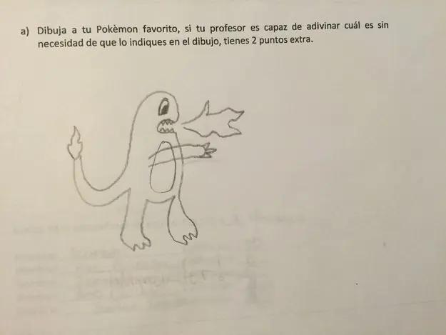 Obsesión por la cinta Adhesiva