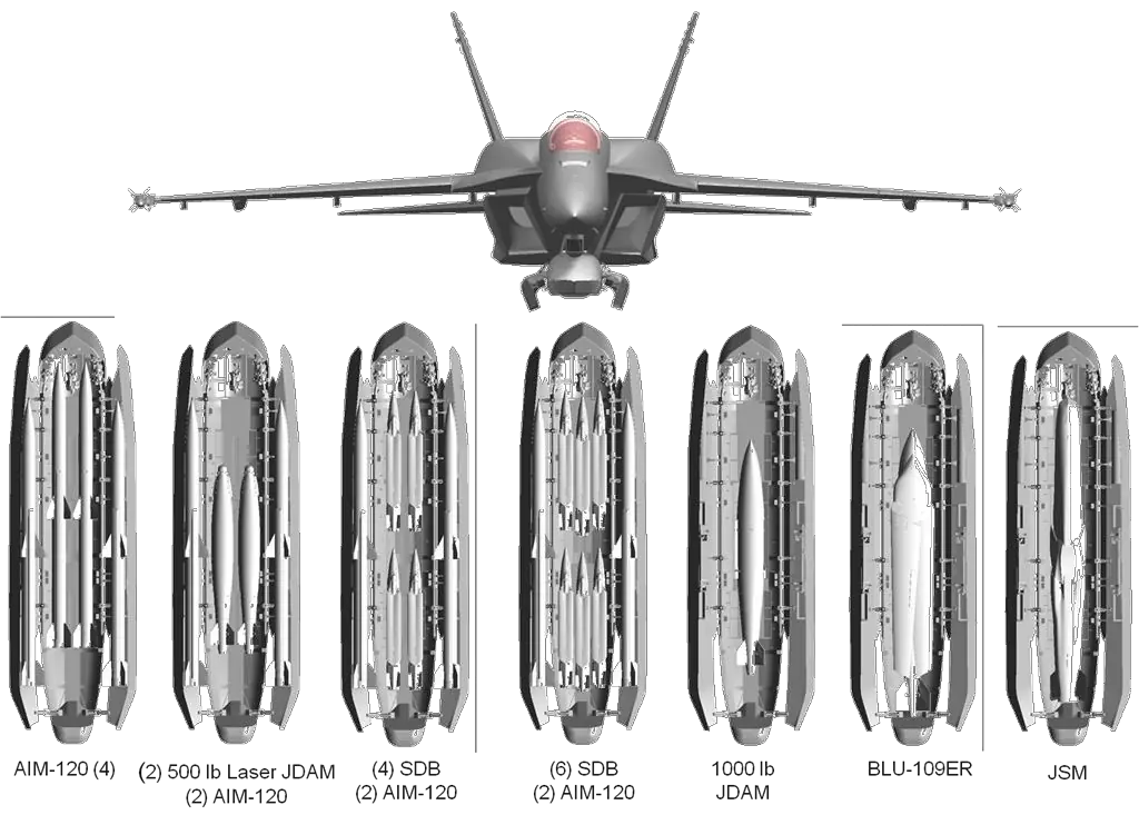 boeing