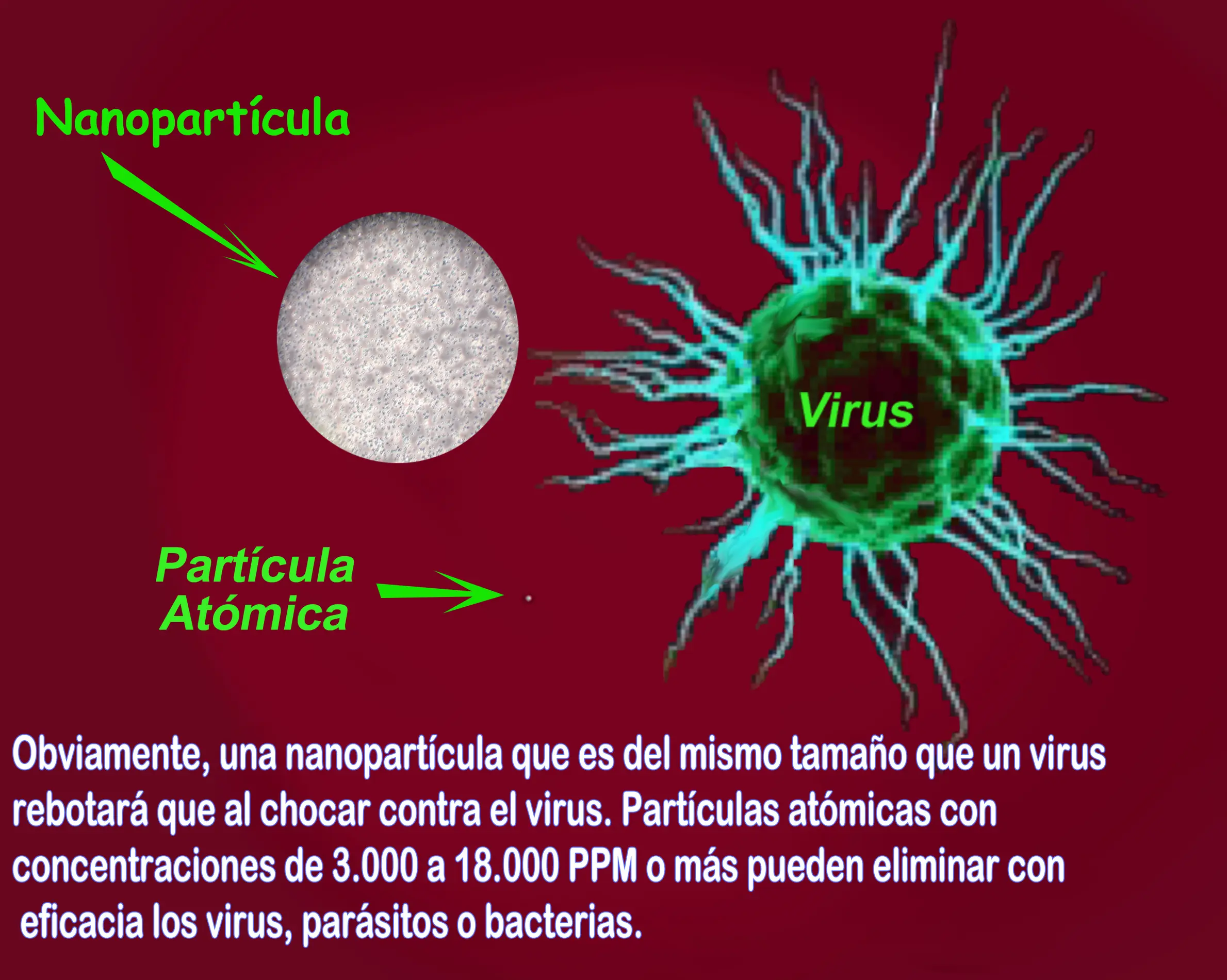 plata coloidal