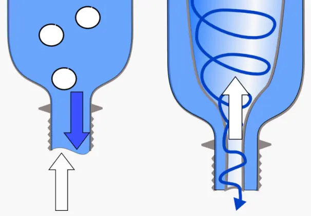 ciencia