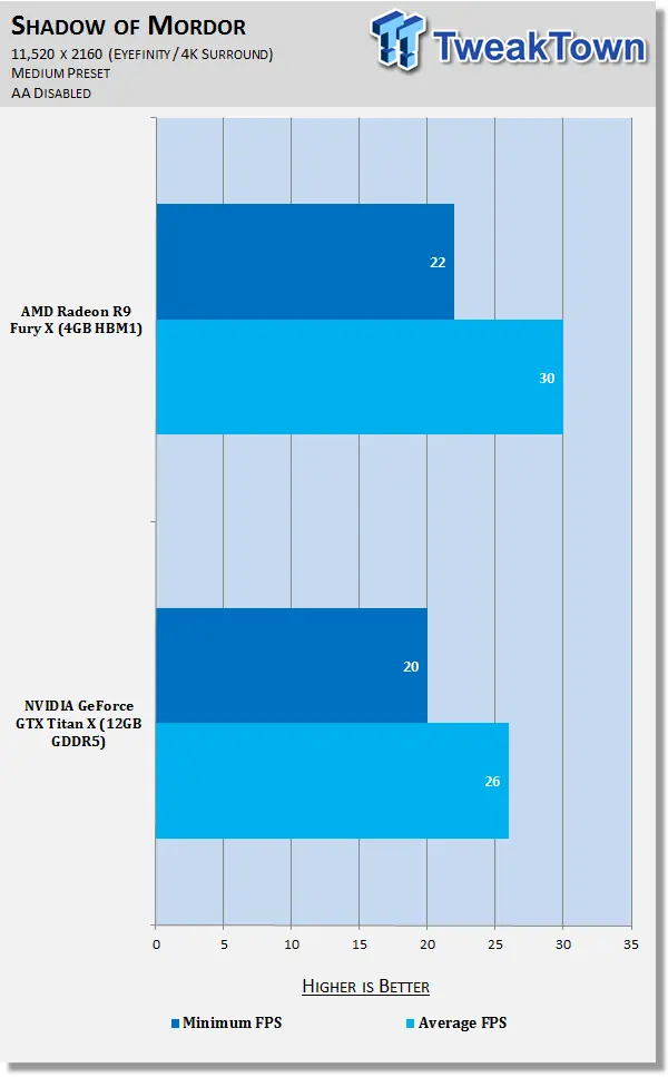 benchmark benchmark