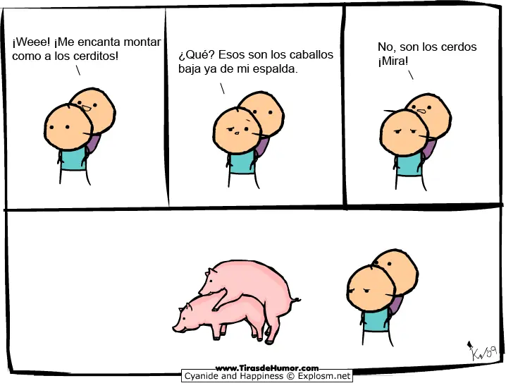 Grafico