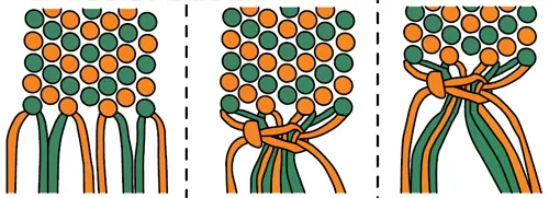 Todo lo que necesitás para ser un profesional del macramé!