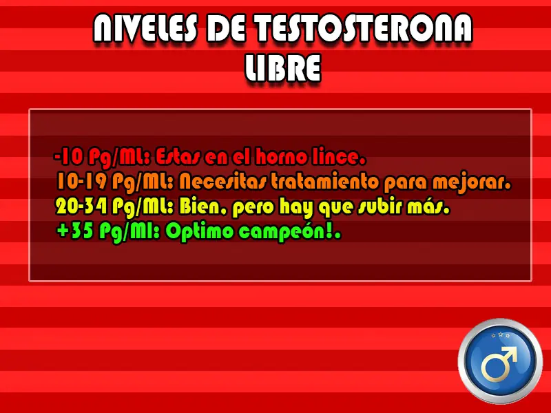 estrogenos estrogenos