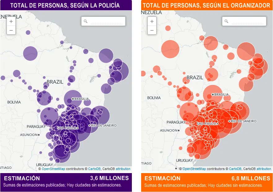Socialismo